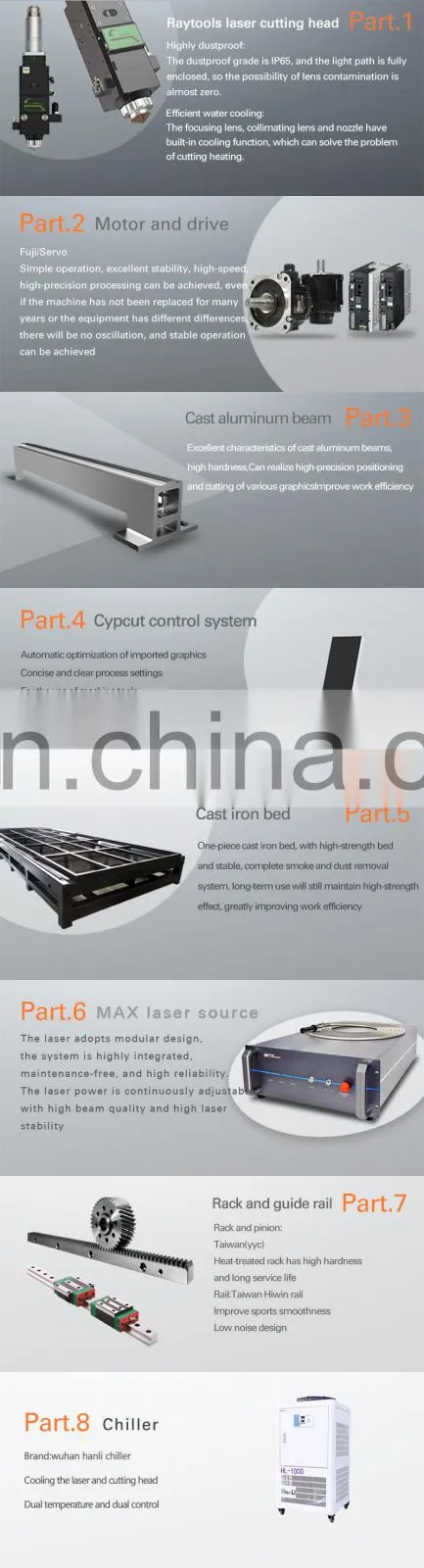 New 3015 Fiber laser metal cutting machine 1000w MAX laser power