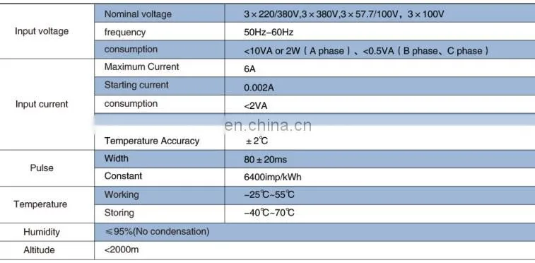 Acrel ADW300/LR DIN rail wireless harmonic energy meter with LORA communication