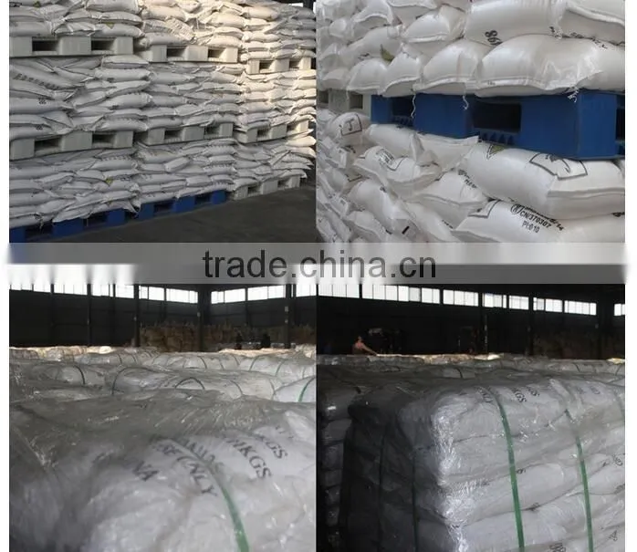 Direct From Factory urea n46