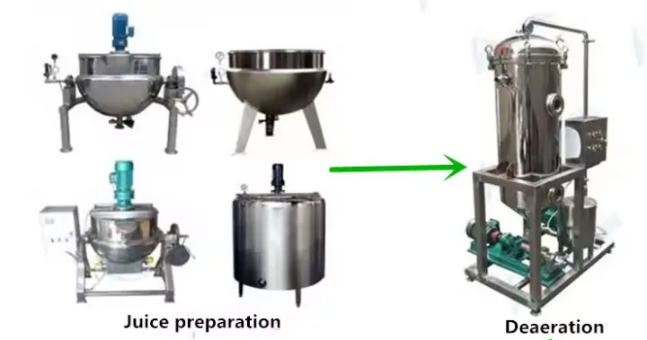 500kg/h Coconut Chips Processing Machines Production Line