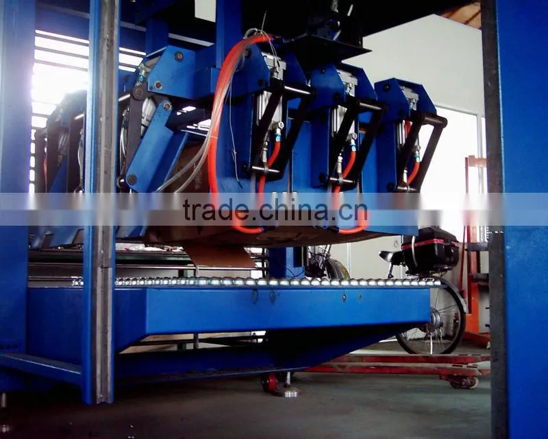 Automatic Equipment