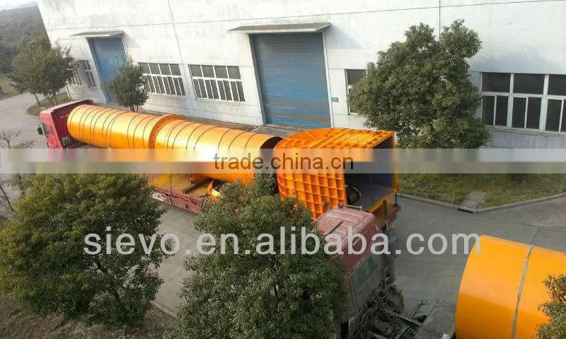 Rotary dryer price / Sand rotary dryer / Coal drier