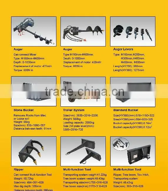 mini wheel loader 4wd,load 1.0ton,can change to dumper easily