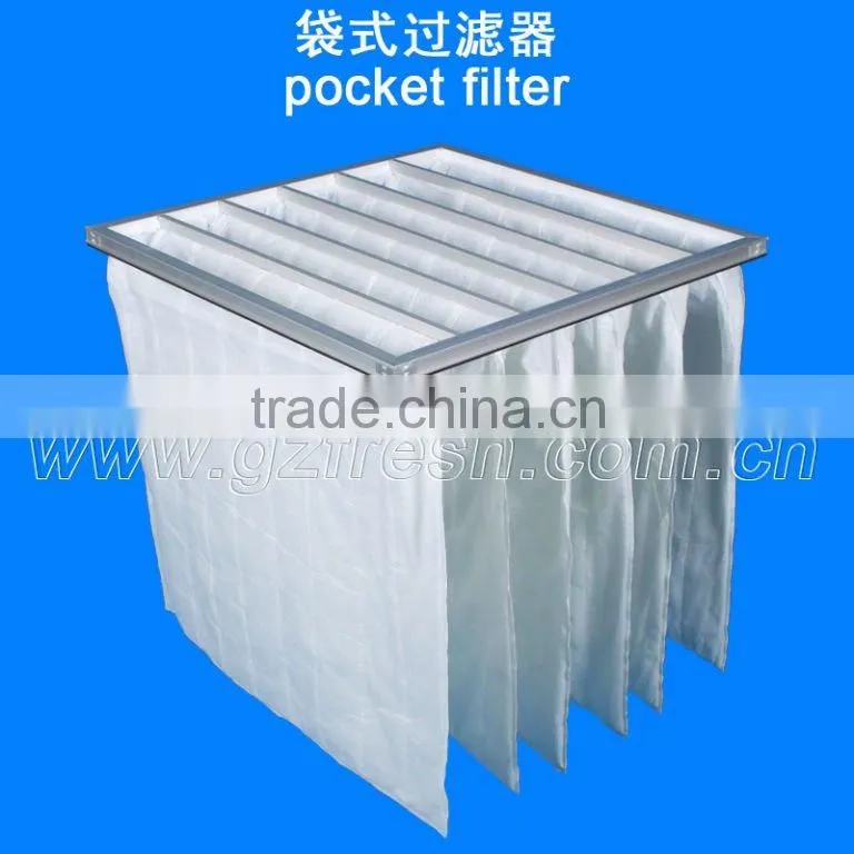 Factory price synthetic fiber primary filter/pocket filter/bag filter for clean room