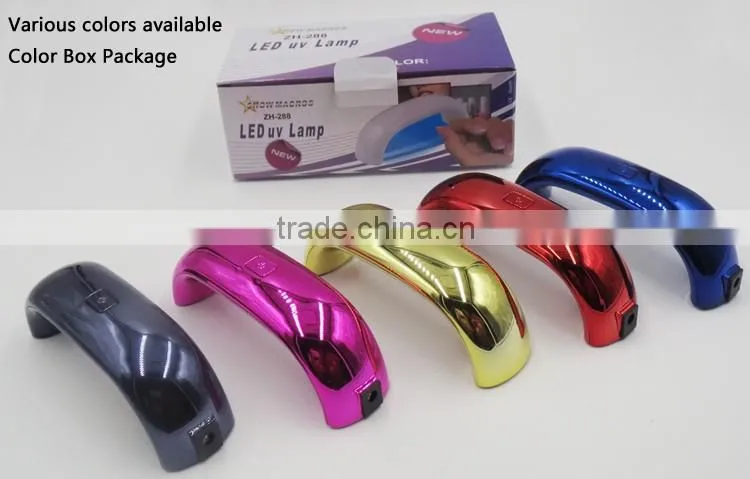 Mini Nail Dryer UV Lamp