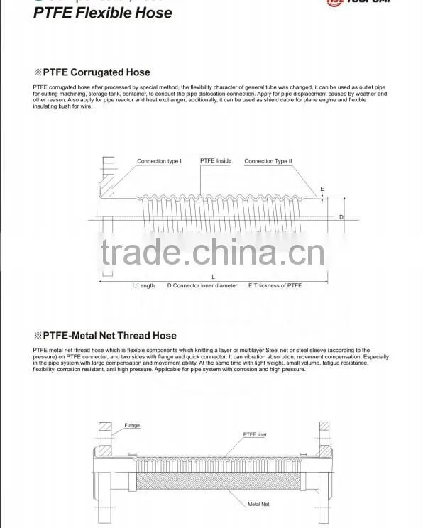 Stainless Steel PTFE lined Hose