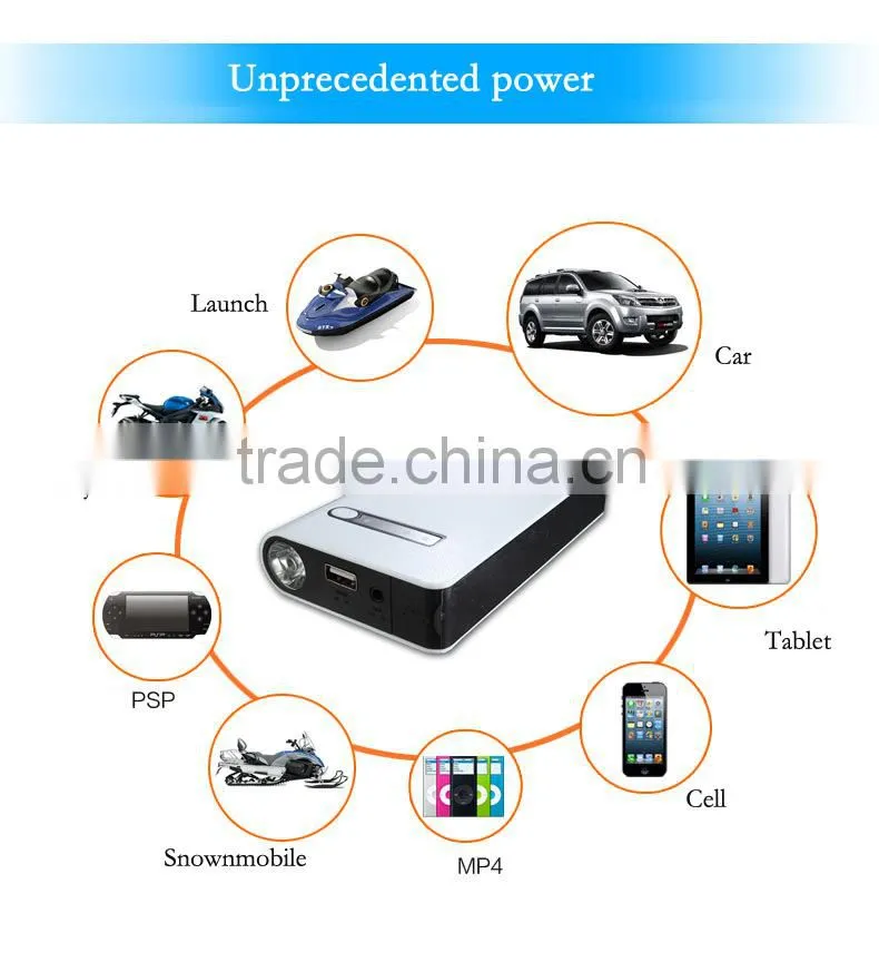 Thin Car Emergency Power bank, battery charger 8000mAh slim Mini Jump Starter 12v car jump starter Power Bank for Car Jump Start