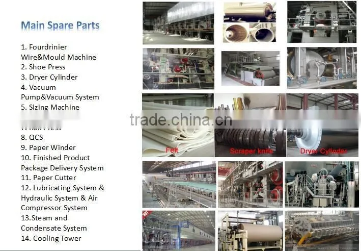 Paper recycling production line machine to make recycled paper