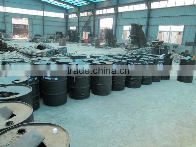 Sudan Grinding Steel Ball For Mining&Milling