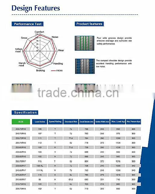 205/55R16 high quality winter tires snow tires from china tire factory