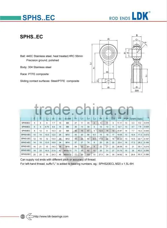 LDK TS16949 Certificated sphs10ec rod eye