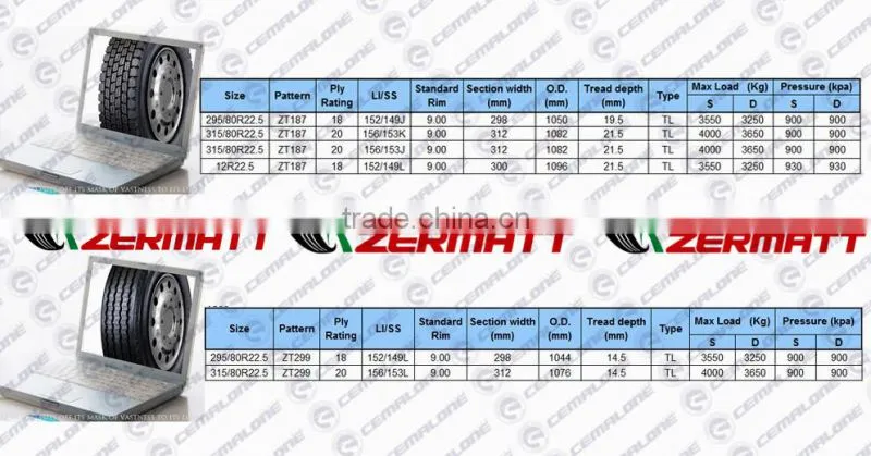 295/80R22.5 from china's alibaba