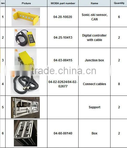 Good Condition Second-hand Asphalt Machine Vogele S2100-2 for Sale