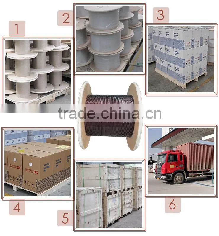Ultra Fine Self-Bonding Rectangular Enameled Copper Wire for Inductor manufacturer