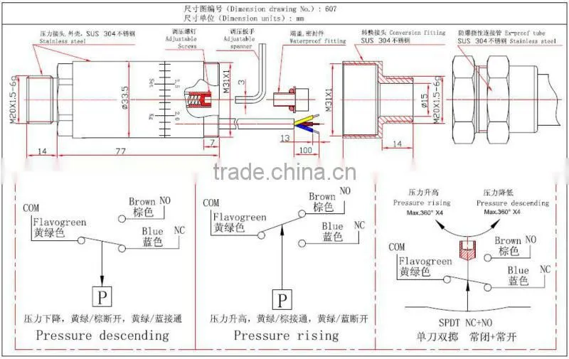 M20X1.5-6g Male Thread Ex-proof pressure controller 607
