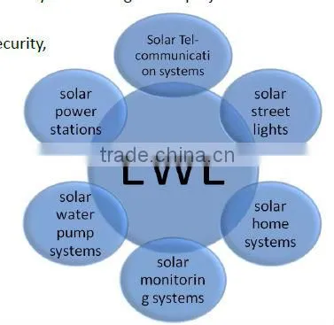 solar inverter 1000VA pure sina wave