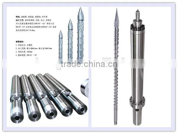Tungsten Injection Accessories for plastic machine