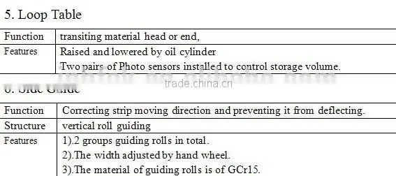 HFCL-2*1300 Cut to length line