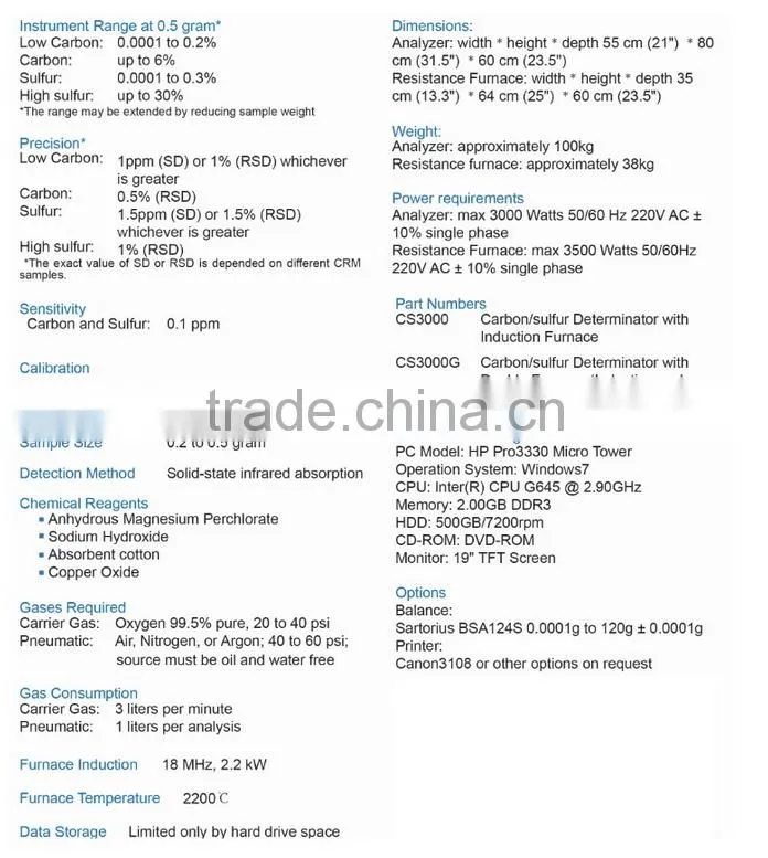 High-frequency Infrared Carbon & Sulfur Analyzer