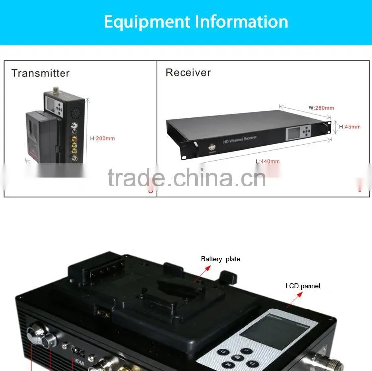 long range backpack cofdm digital wireless video transmitter