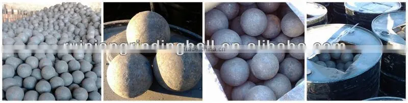 DIA40mm forged ball