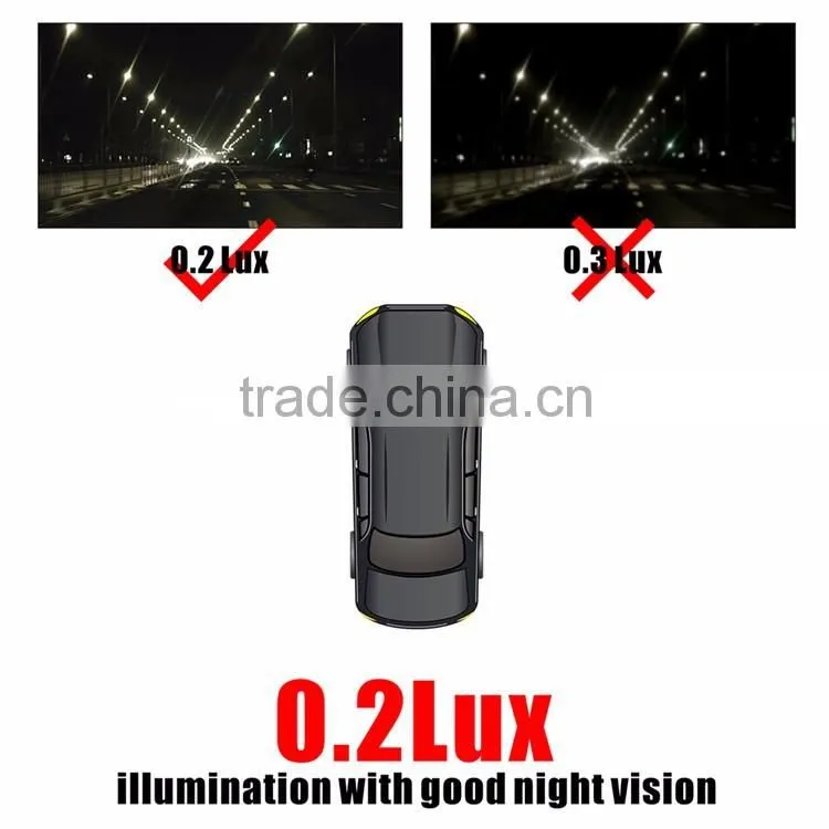 480 TVL car parking guidance system