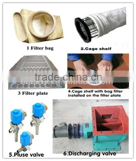 Portable dust collector/Cyclone dust collector/ saw dust collector
