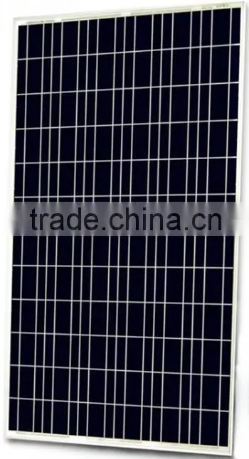 Poly Modules PV 250w Solar Panel Price Wholesale FR-118