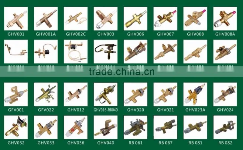 Customized high quality factory wholesale brass gas thermal relief valve for cookers