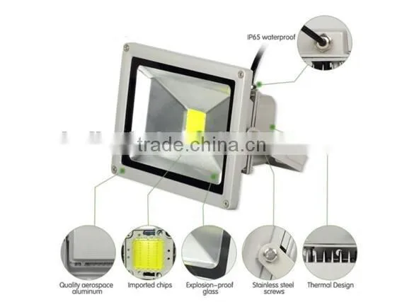 factory supply high quality ip65 waterproof 200w outdoor led flood light