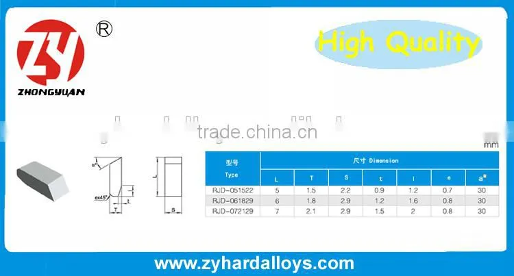 tungsten carbide tipped saw blade, saw blades carbide tipped, tungsten carbide tipped circular