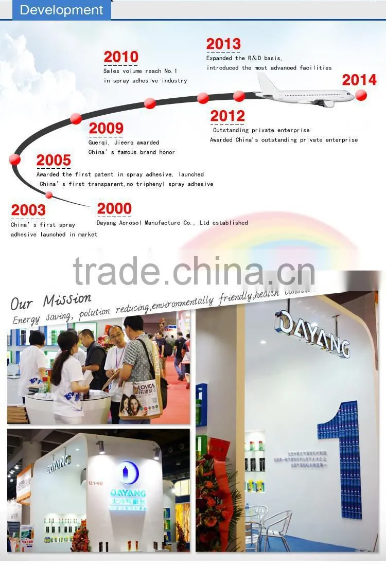 china supplier sewing machine lubricant oil/F-16