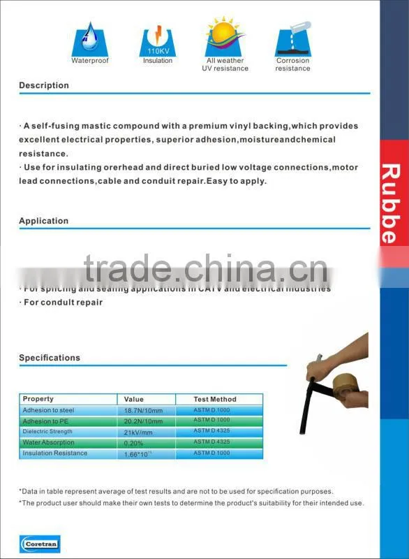 China supplier high quality PVC backing and high viscosity butyl duct tape