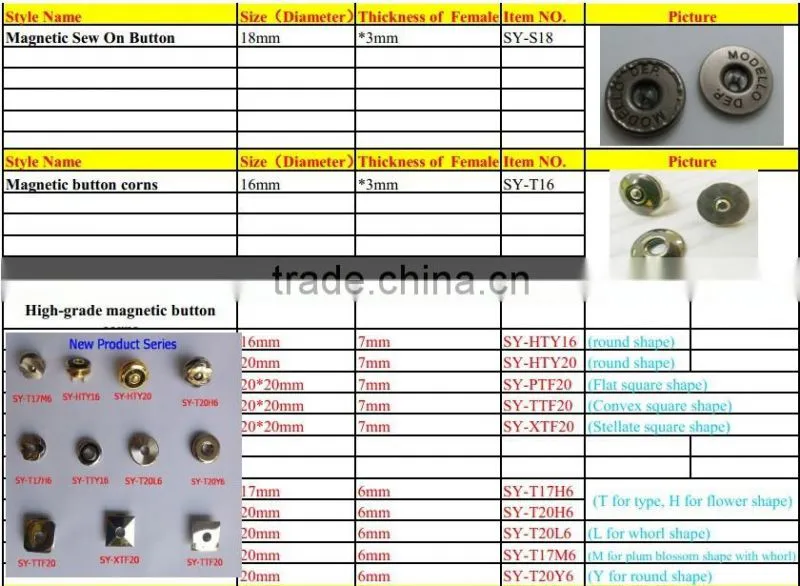 Slim 2mm thickness purse metal magnetic button in different colors