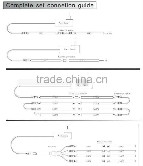 Dimmable IR sensor led cabinet lights