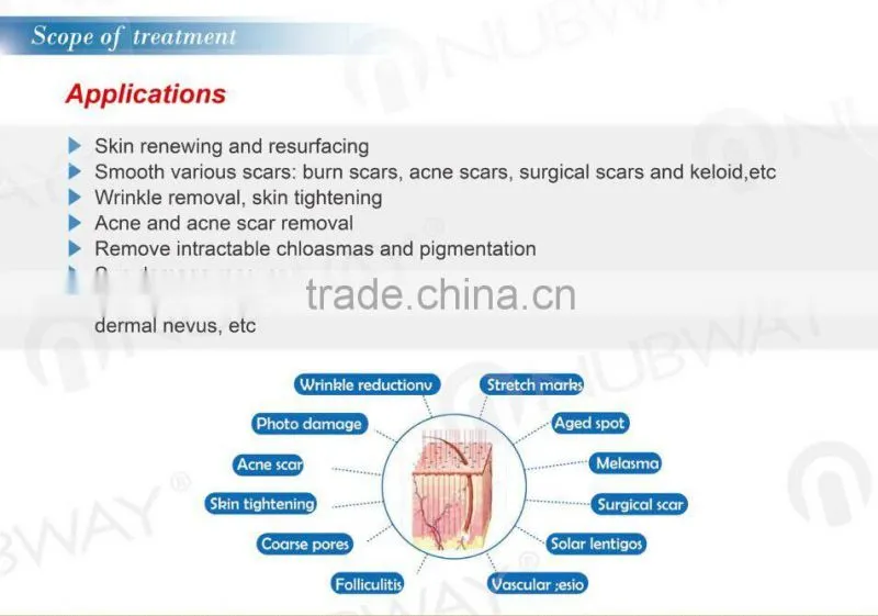 Fractional CO2 Laser Machine for skin resurfacing and scar removal