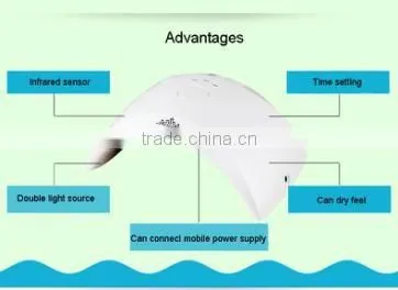 China factory high quality professional sunone fashionable 24w led nail lamp
