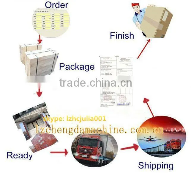 Good quality CF198A straw hammer mill, wood hammer mill, alafalfa hammer mill with ce