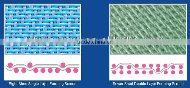 Polyester Forming Fabric