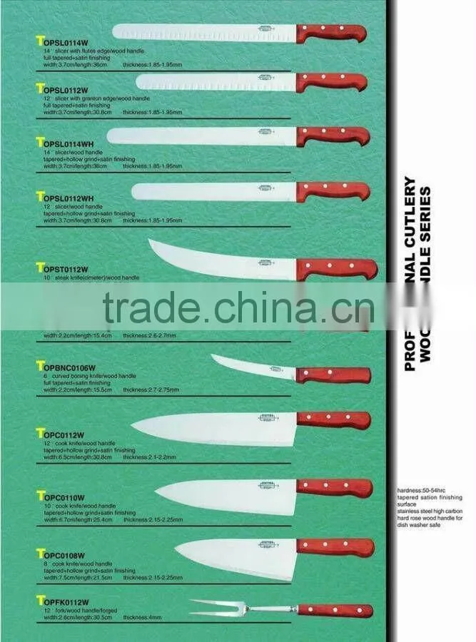 knife honing grinding sharpening systems machines equipments stones tools