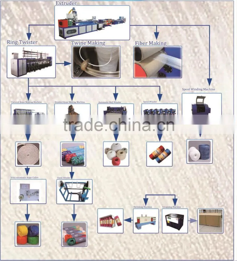 Shandong taian plastic semi-automatic carton box strapping machine