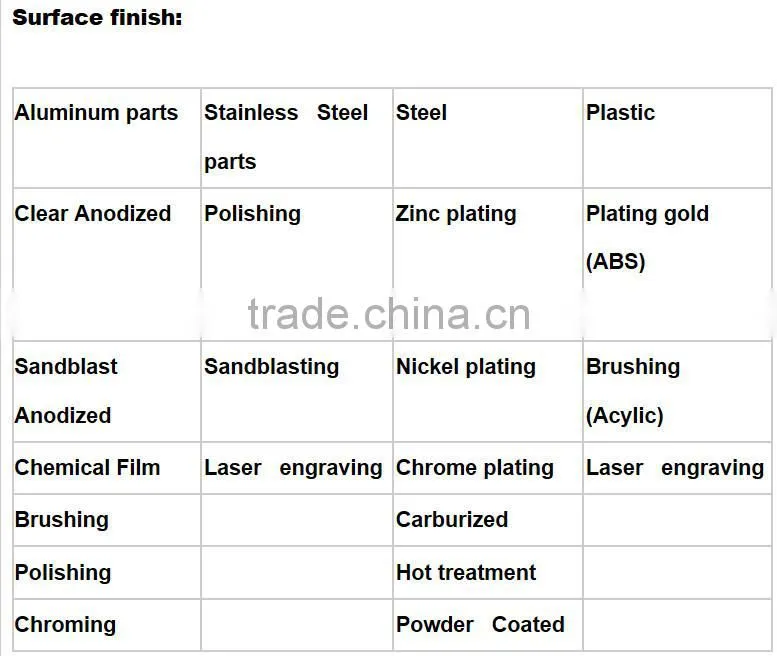 CNC Aluminum machining three way joints auto parts motorcycle parts