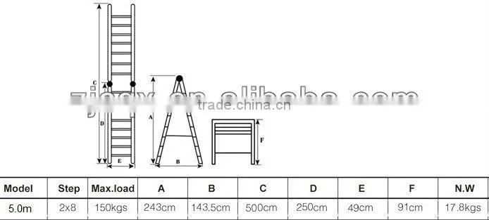 5m Telescopic Aluminium ladder