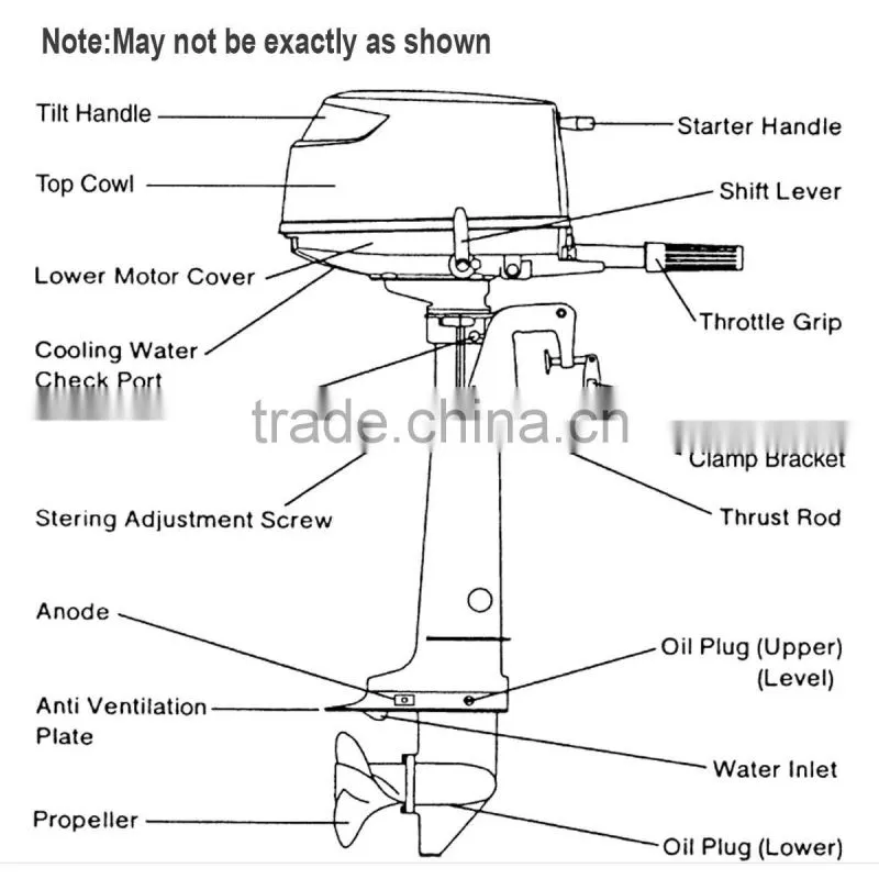 NEW 3.5HP OUTBOARD MOTOR BOAT ENGINE UPDATED WITH 2 STROKE WATER COOLED SYSTEM