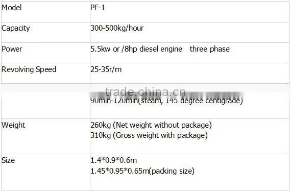 factory price professional palm oil processing machine price for palm oil