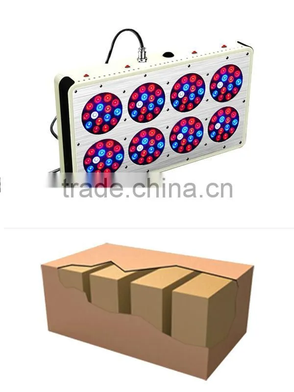 China grow led light manufacturer