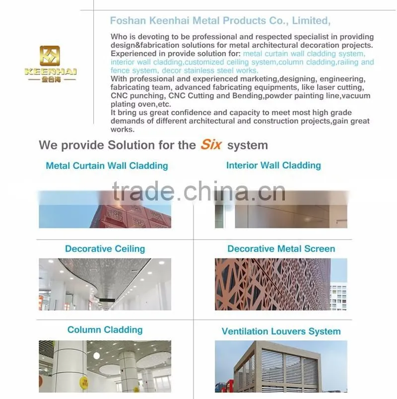 Exterior Decorative Alucobond Aluminium Perforated Wall Cladding Panel