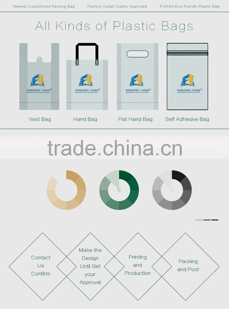 Factory Wholesale Die Cut Handle LDPE HDPE PE Shopping Plastic Bag