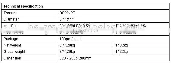 Breakaway Valve fuel pressure valve