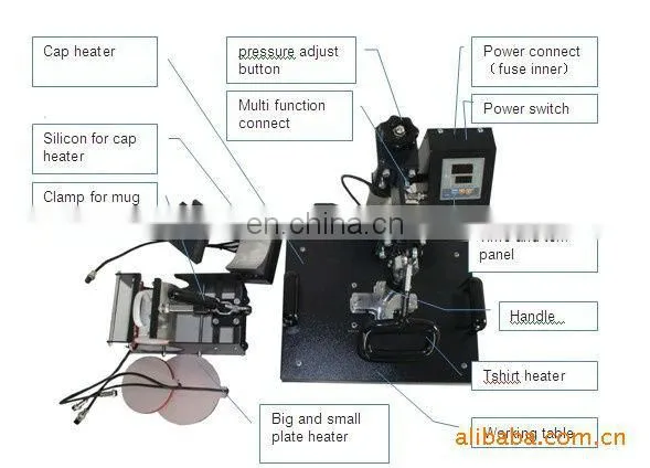 8 in 1 heat press transferrring machines